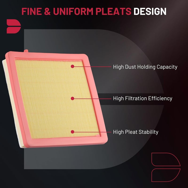 BDFHYK Engine Air Filter Compatible with Buick 2017 2018 2019 2020 Envision 2.5L l4, 2016 2017 2018 2019 2020 Envision 2.0L l4, Replace# CA12064, A3197C, A90106, PA99215, 22971580 - Image 4